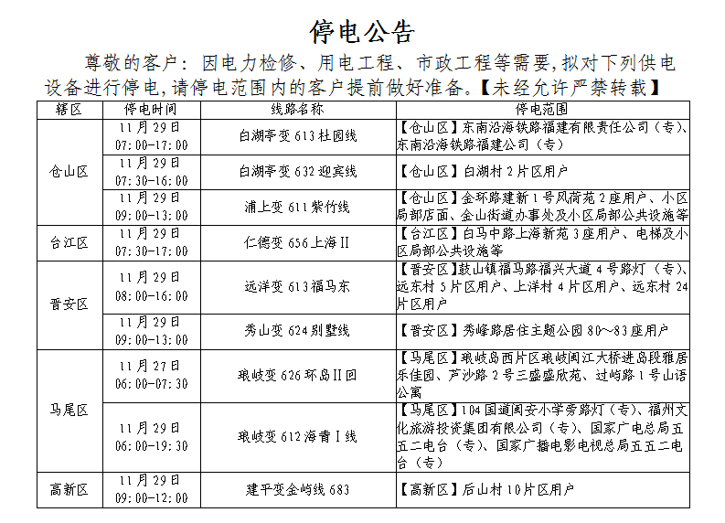 关于鼓山镇远东村等片区的停电公告停电通知停气给您带来的不便,敬请
