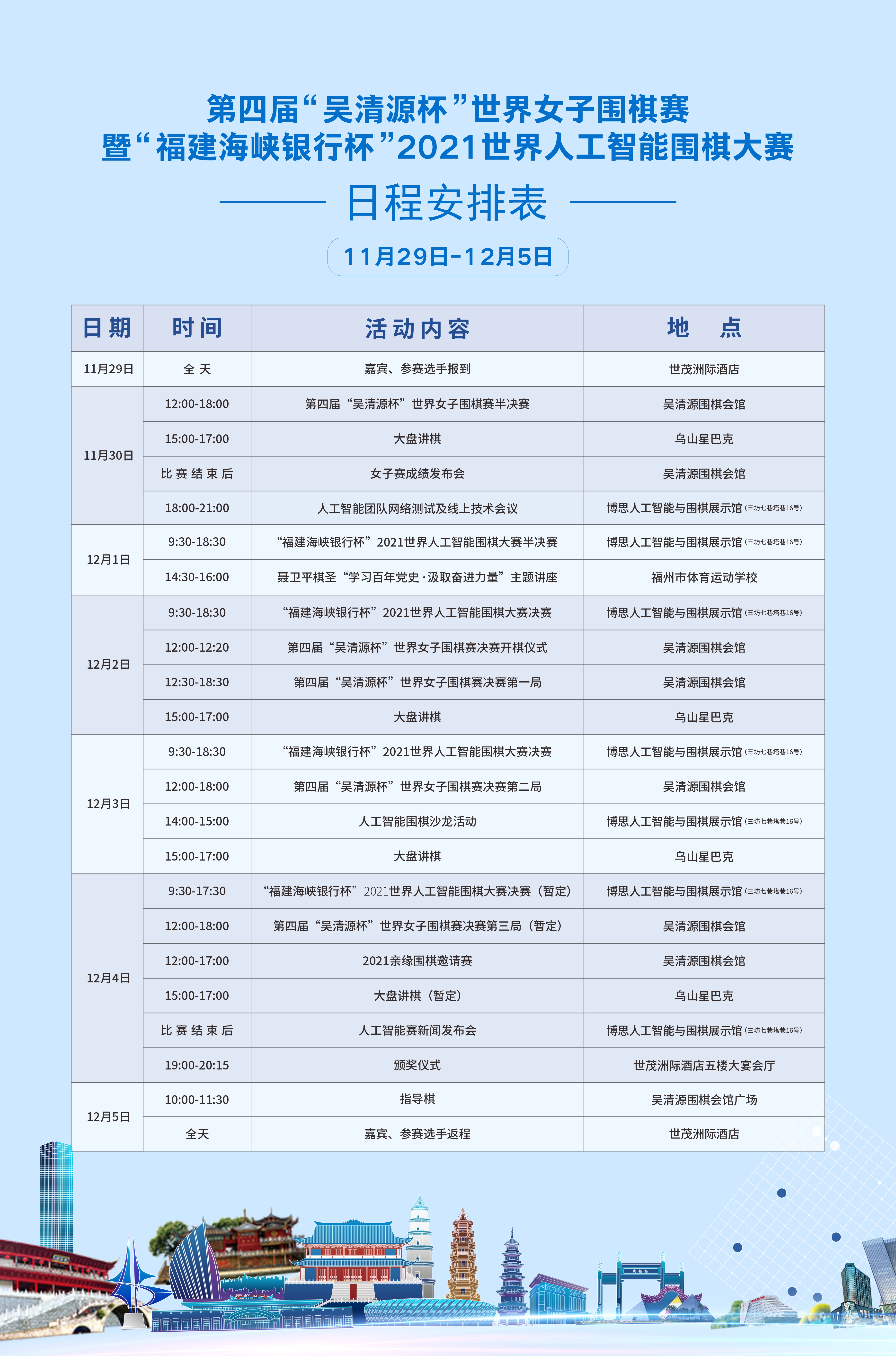 “吴清源杯”半决赛中韩巅峰对决全面打响 直播进行中