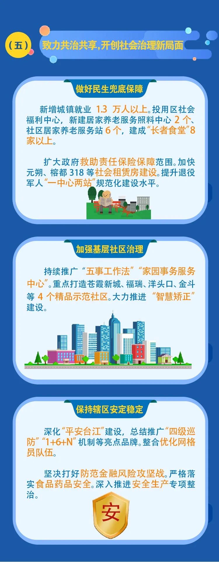 台江：全国、全省、全市首创，硕果累累！
