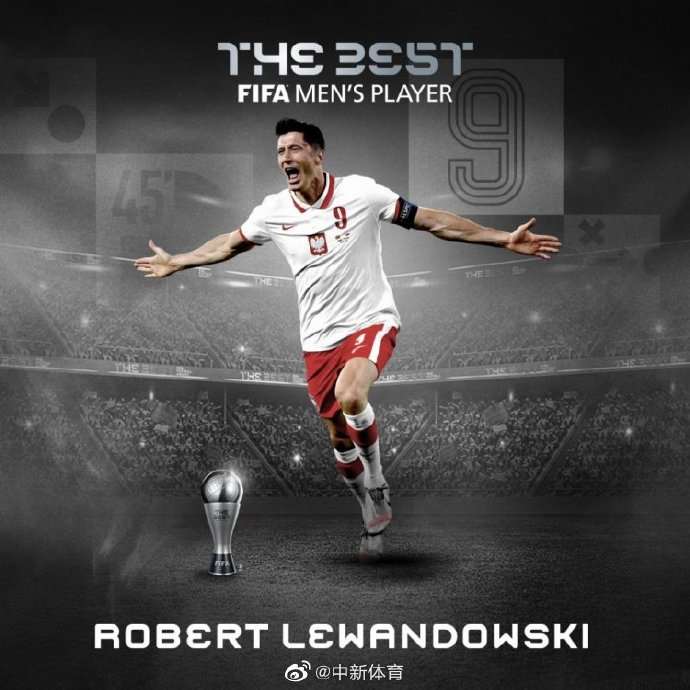 波兰球星莱万蝉联世界足球先生，C罗获FIFA特别奖