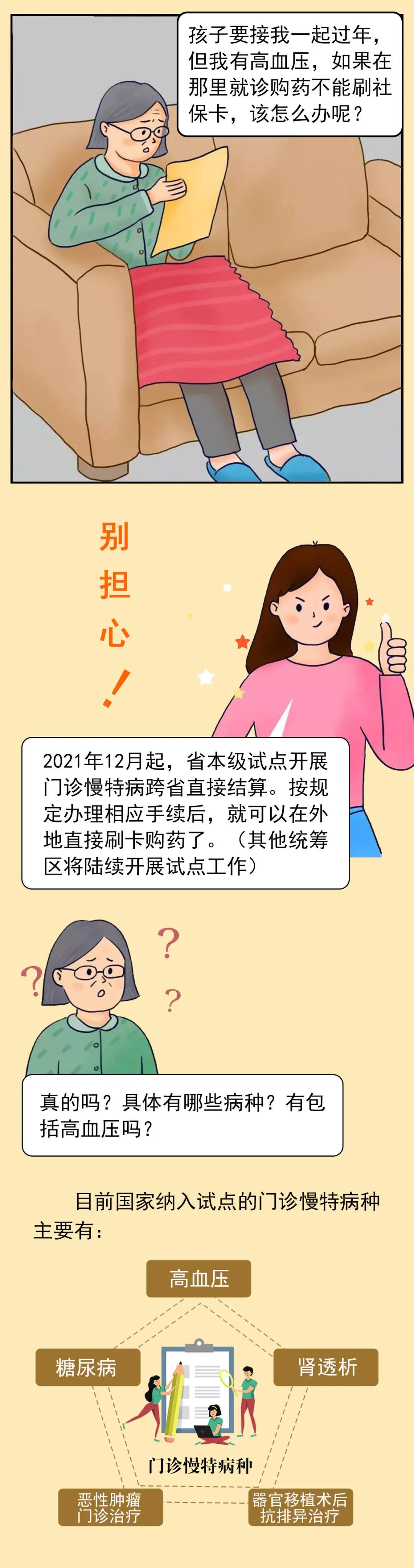 好消息！福建试点开展门诊慢特病跨省直接结算