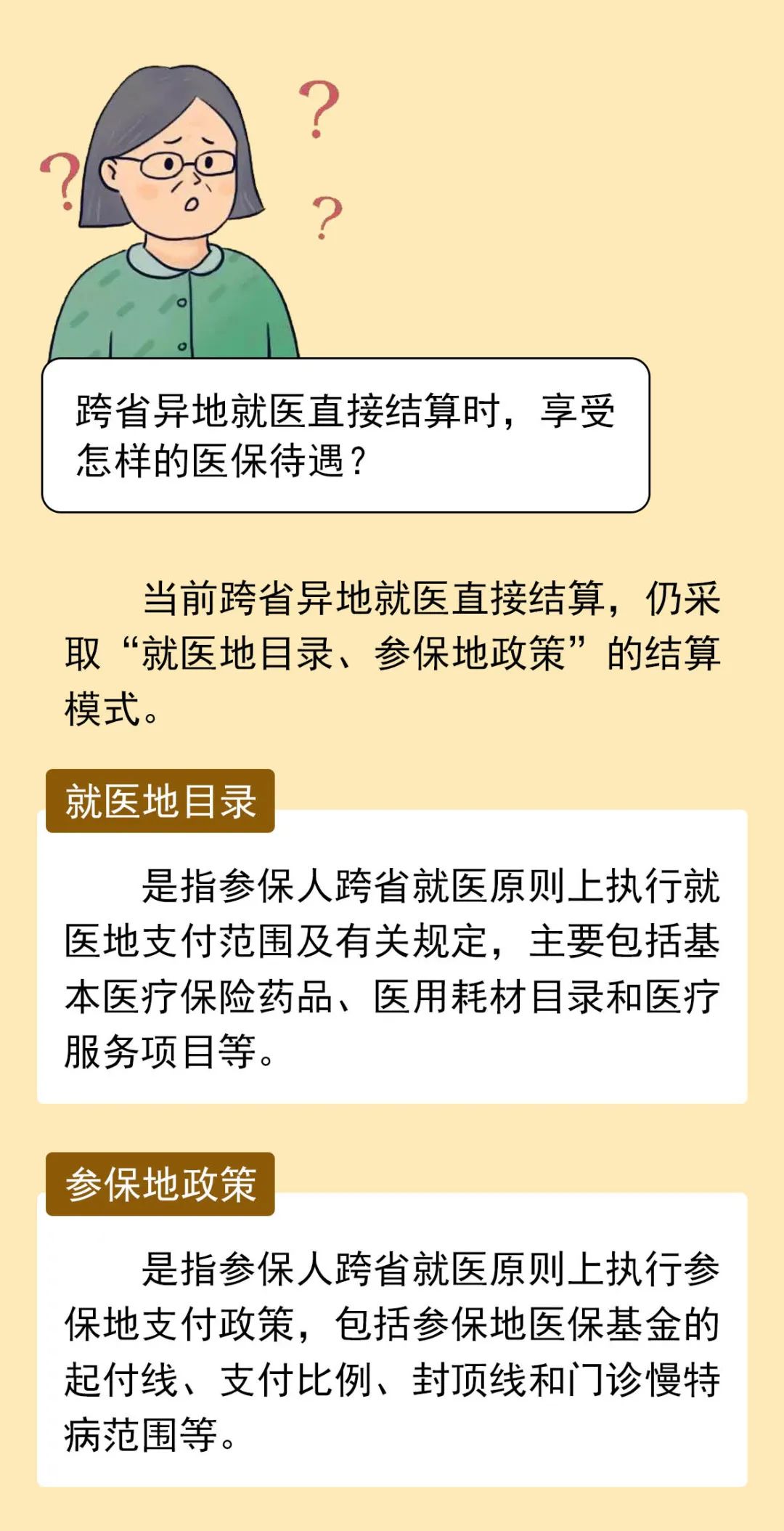 好消息！福建试点开展门诊慢特病跨省直接结算