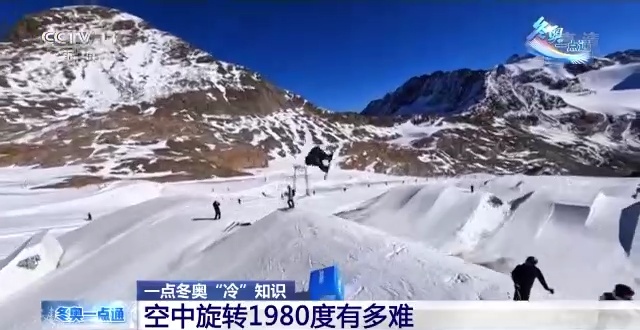 单板滑雪源自海里？空中旋转1980度有多难？一起来了解→