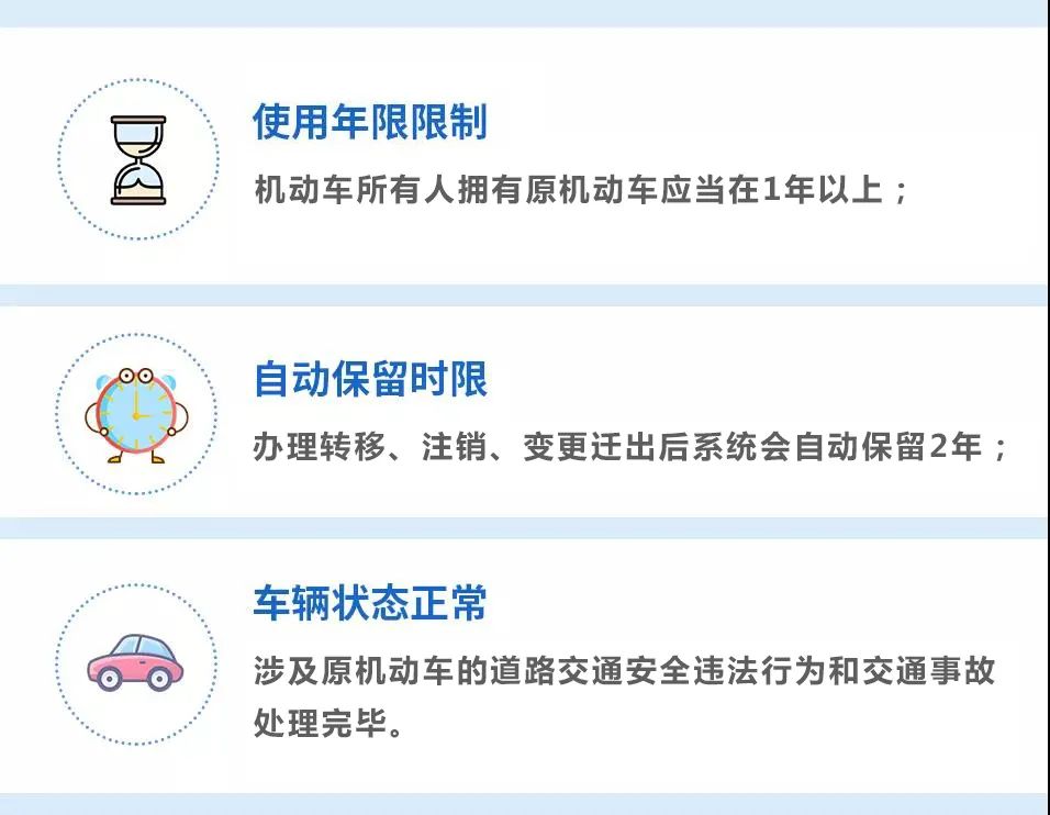 福州交警：换新车可保留旧号！条件是……