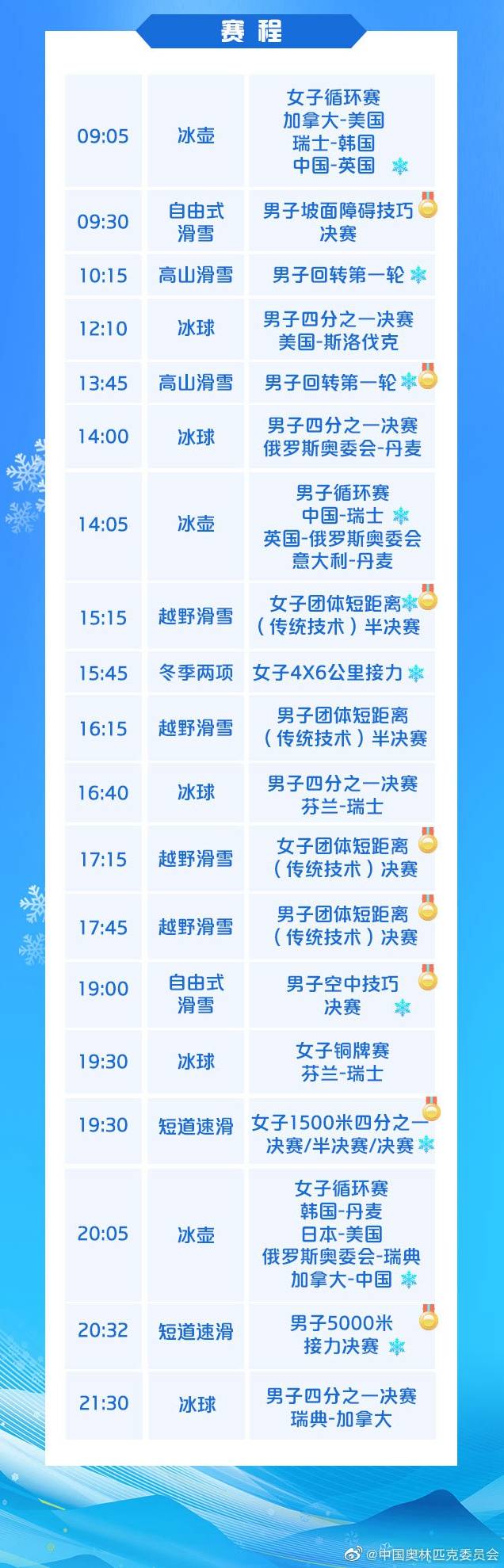 冬奥今日看点：短道速滑迎收官，空中技巧再冲金