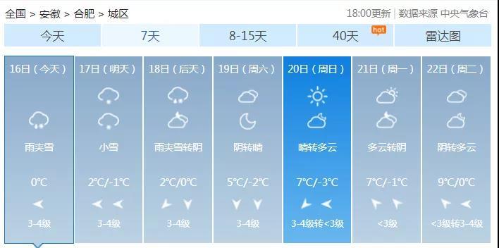 两股冷空气联手制造大范围雨雪降温 南方气温将重返“三九”