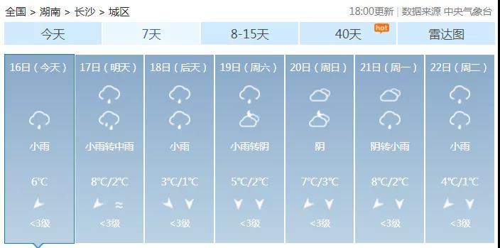 两股冷空气联手制造大范围雨雪降温 南方气温将重返“三九”