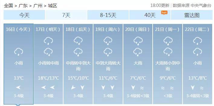 两股冷空气联手制造大范围雨雪降温 南方气温将重返“三九”