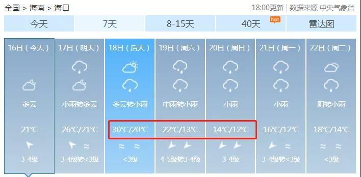 两股冷空气联手制造大范围雨雪降温 南方气温将重返“三九”