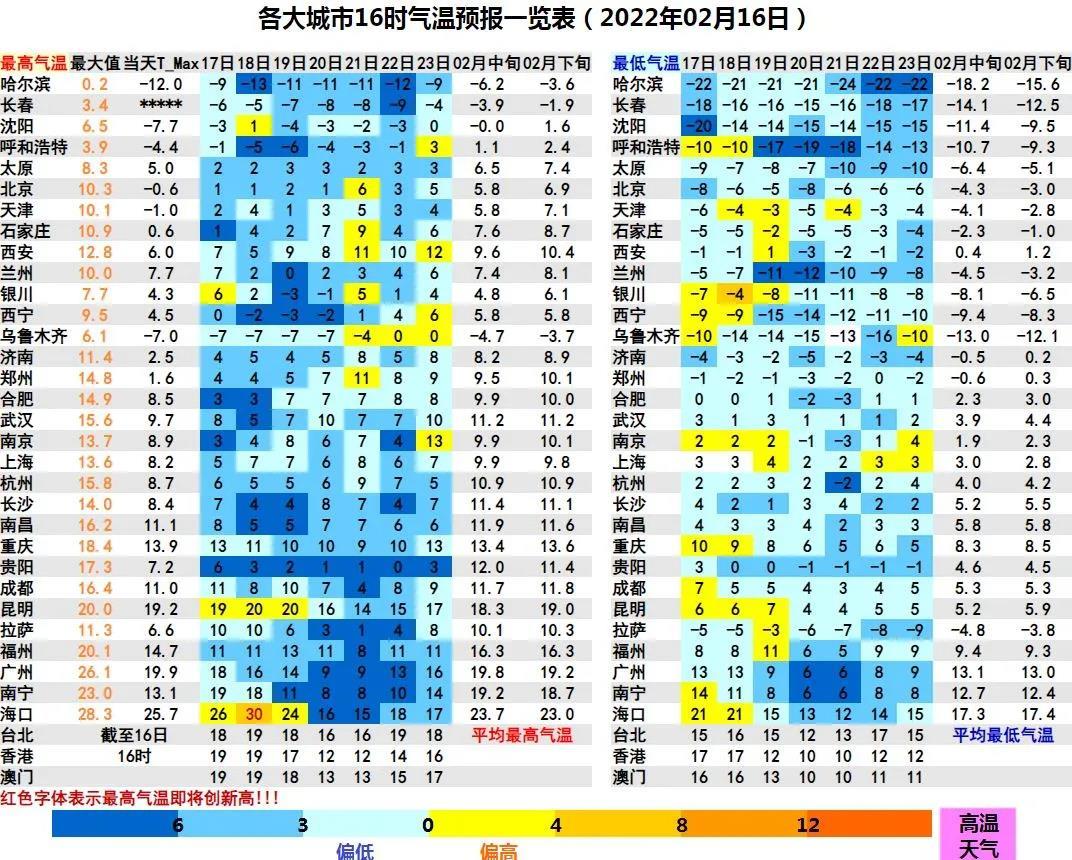 两股冷空气联手制造大范围雨雪降温 南方气温将重返“三九”