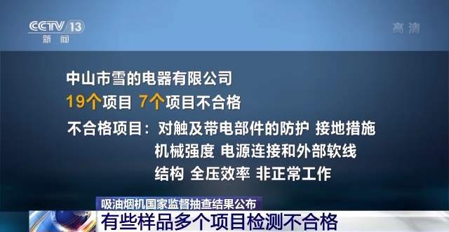 吸油烟机国抽结果公布：不合格发现率为18.5%