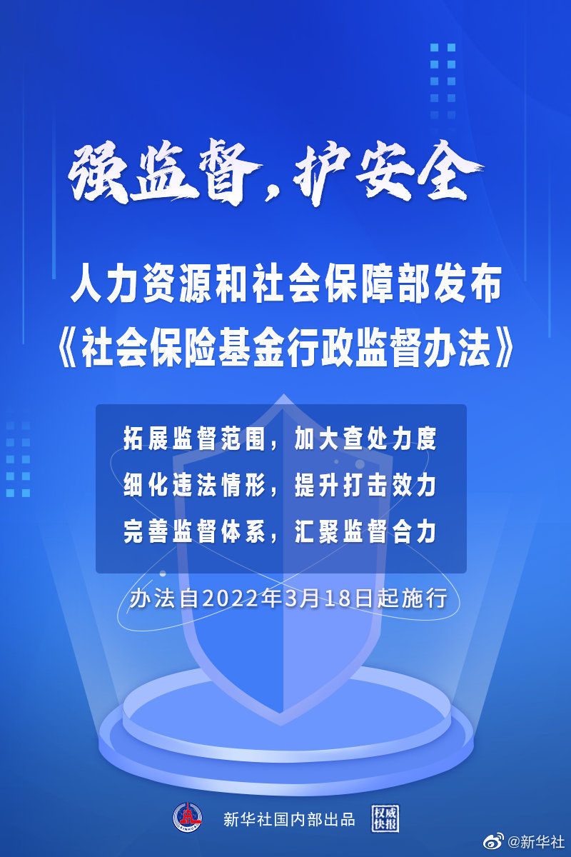 打击骗保套保！社会保险基金行政监督办法发布