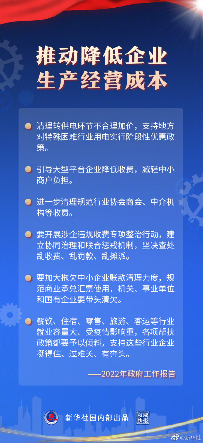 政府工作报告丨推动降低企业生产经营成本