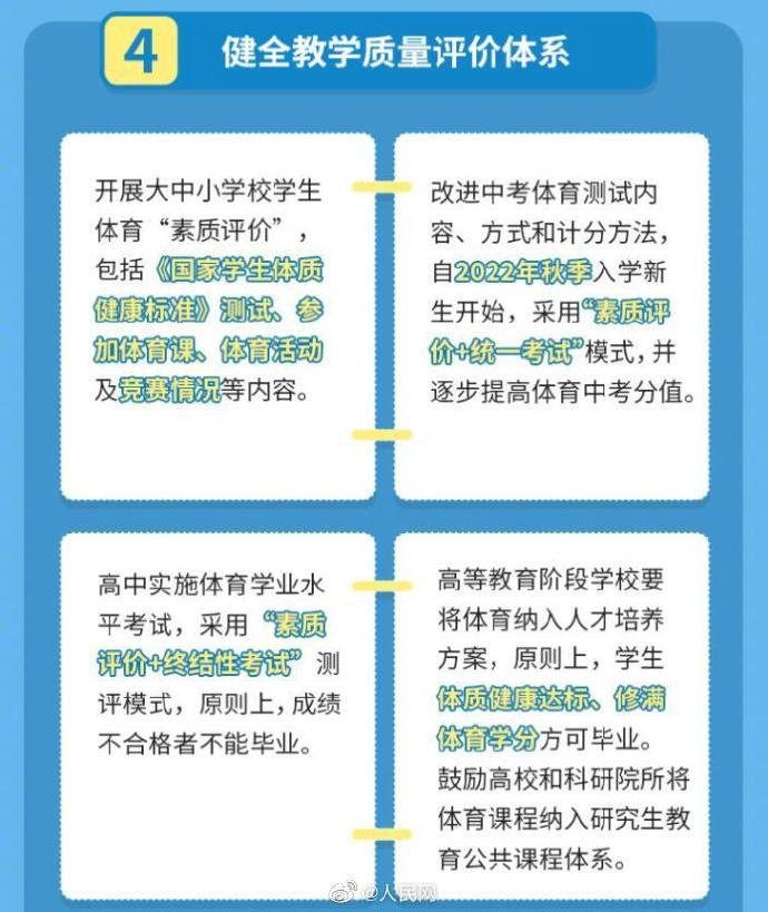 广东鼓励中小学每天开设一节体育课