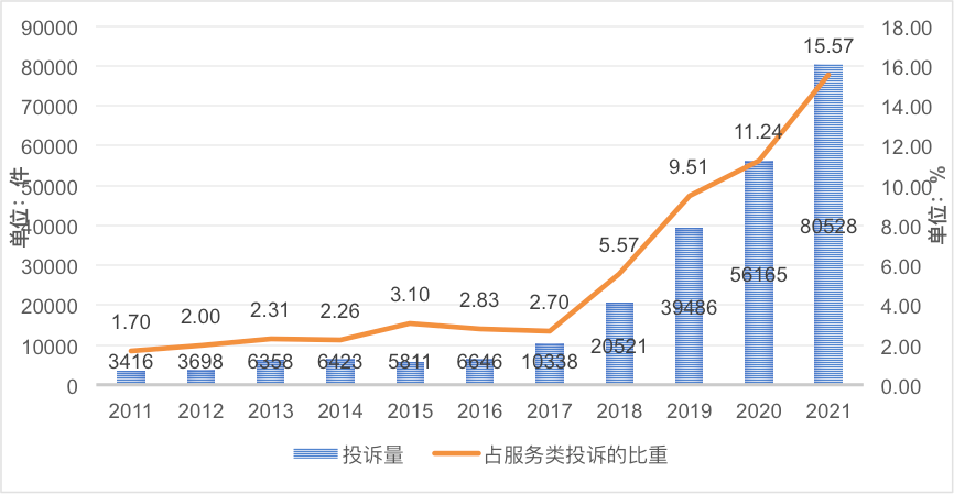 这些行为是侵权！送你一份校外教育培训“避坑”指南