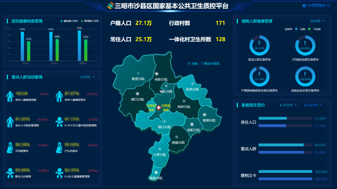 春天的回响丨他们的医保“年年有余”