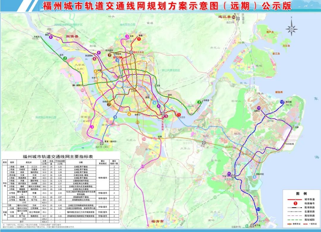 重磅公示！福州要新建多条地铁！（附线路图）