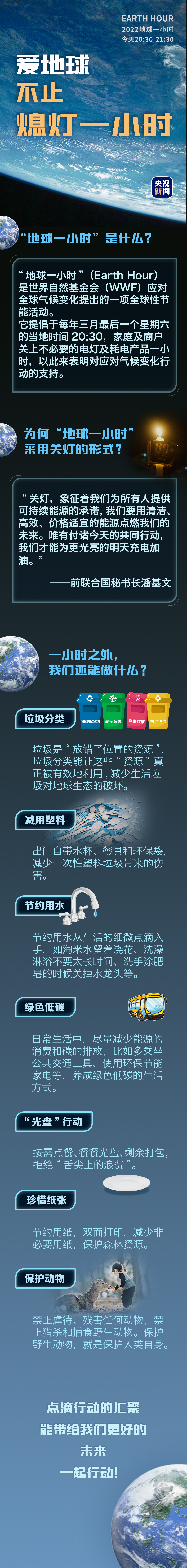 爱地球不止熄灯一小时！今天，我们为“她”发声