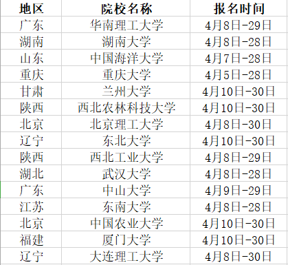 @高考生，强基计划、高校专项计划报名启动