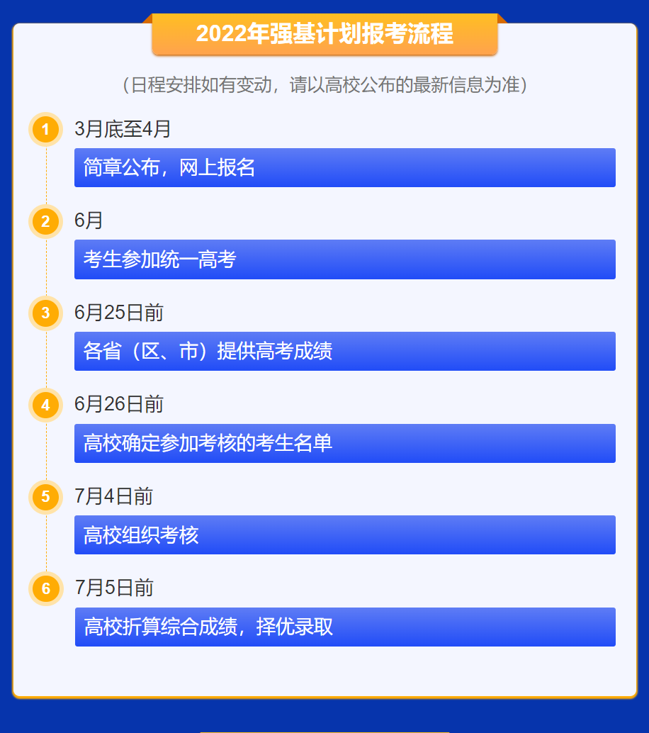 高考专项招生报名入口_2024年高考专项计划报名系统入口_高考专项填报入口