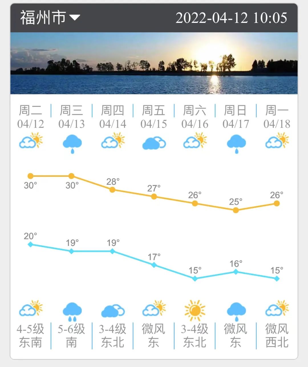 13日冷暖空气交锋 福州局地或有雷雨大风强对流