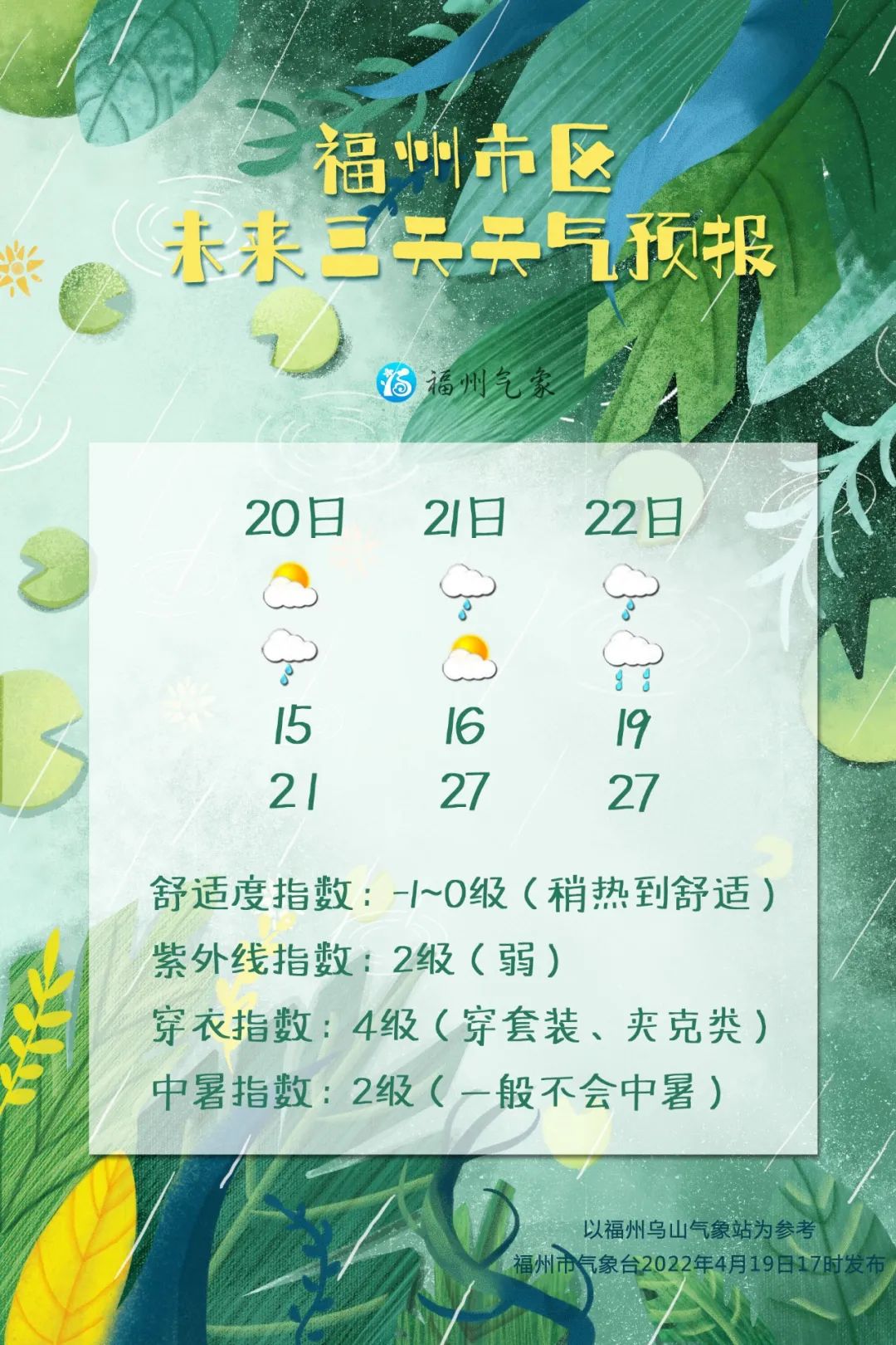 未来三天，福州雨水较多