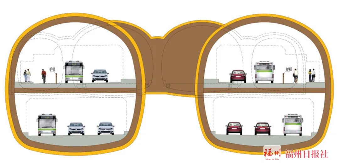 新建双层隧道！福州二环将有大变化！