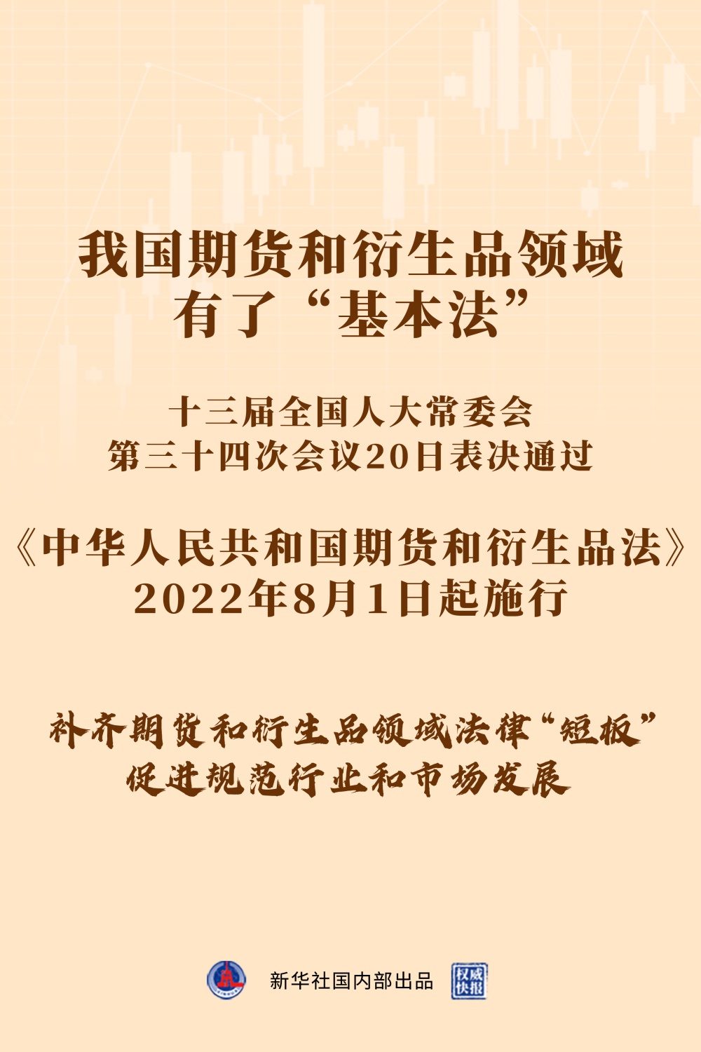 权威快报丨期货和衍生品法来了，8月1日起施行