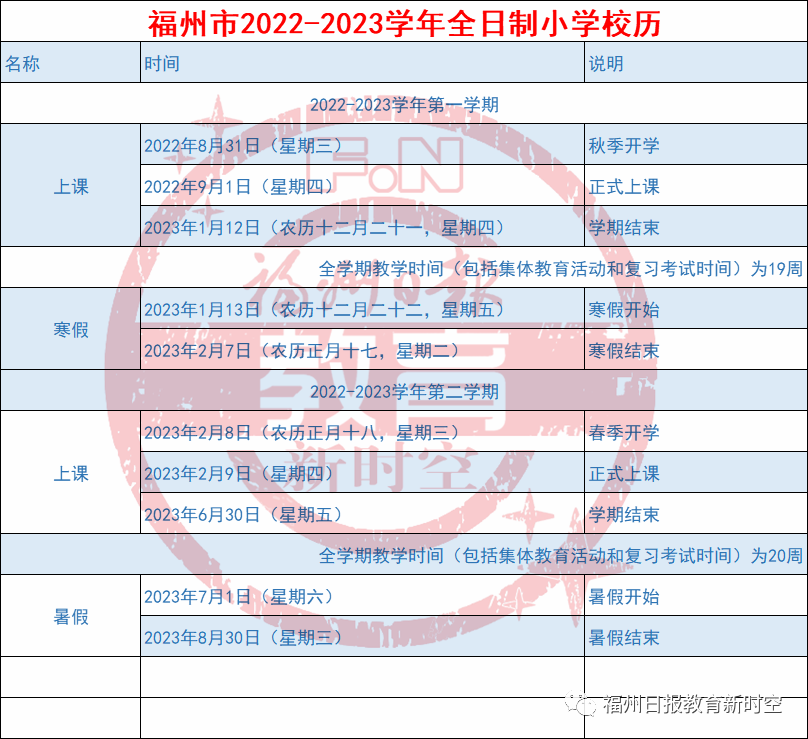 最新！福州小学寒暑假时间定了！