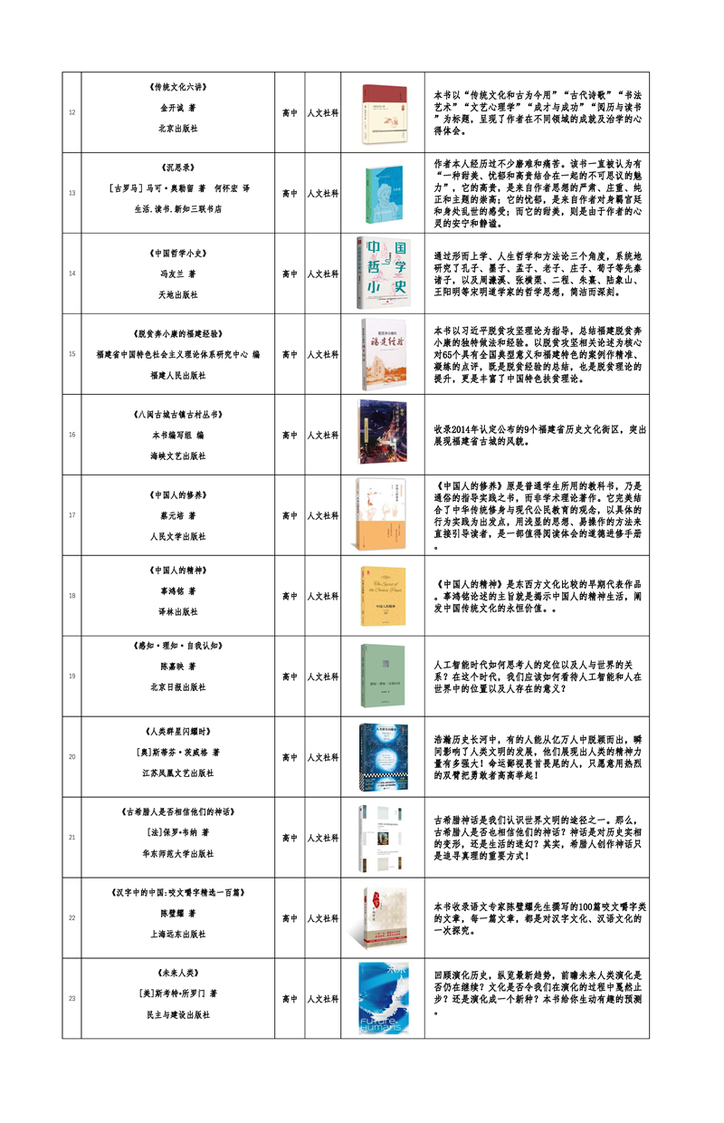 福建发布《福建省青少年分级阅读推荐书目》（2022年版）