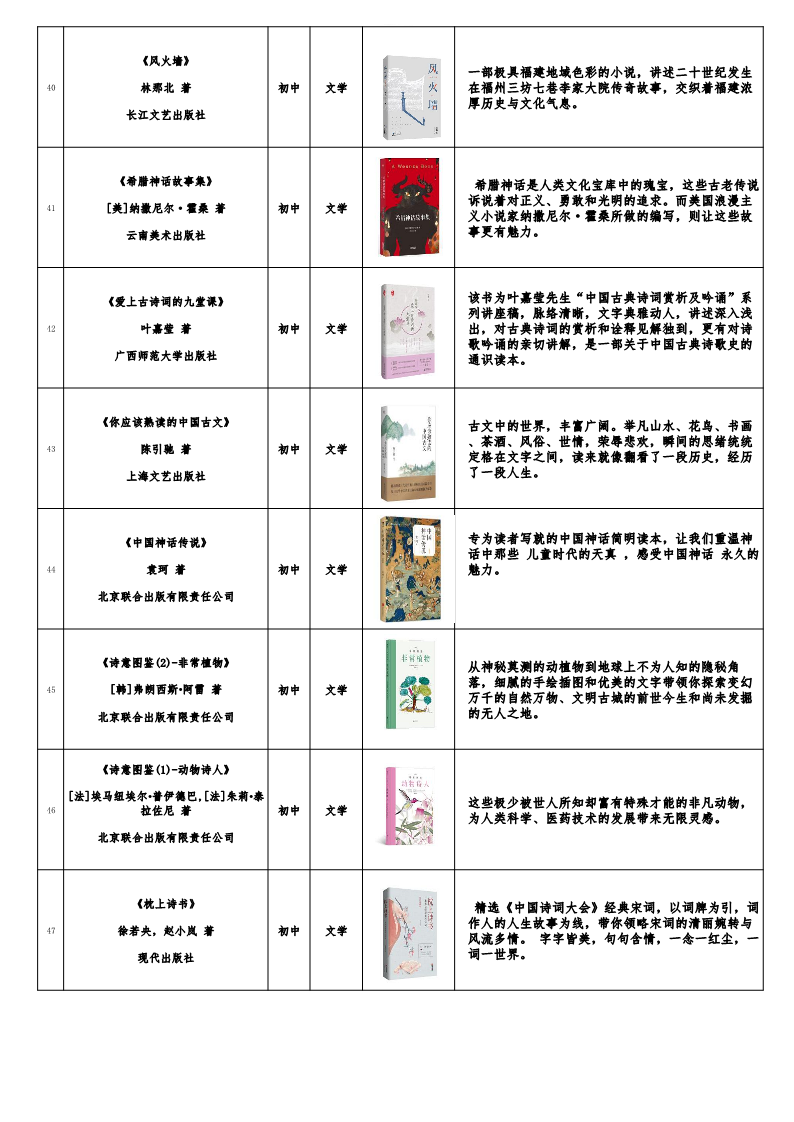 福建发布《福建省青少年分级阅读推荐书目》（2022年版）