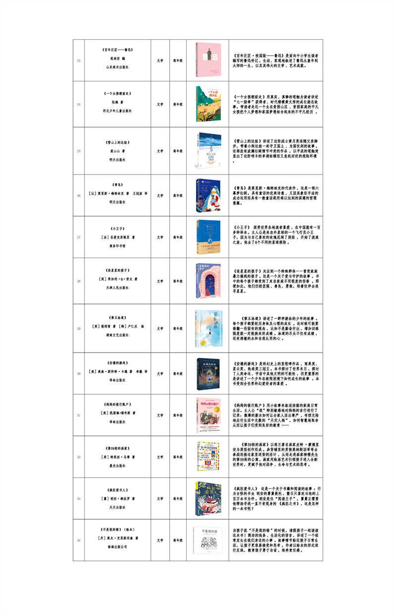 福建发布《福建省青少年分级阅读推荐书目》（2022年版）