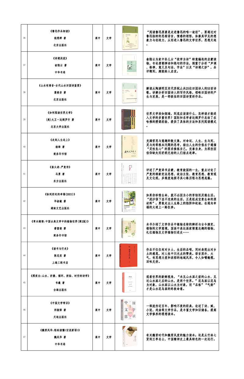 福建发布《福建省青少年分级阅读推荐书目》（2022年版）