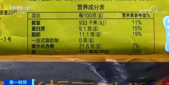 价格更高的“儿童食品”，真的更营养吗？监管部门重要提醒→