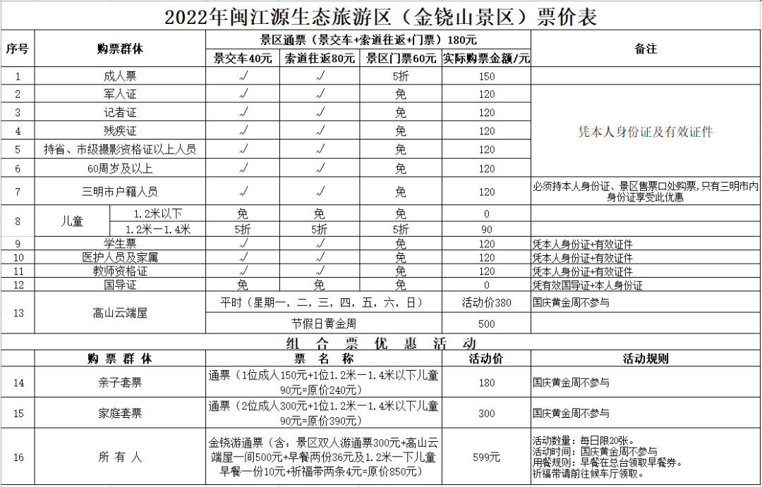 五一小长假，清新福建这些景区喊你免费玩！