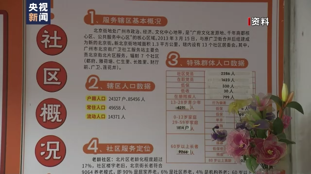 民政部：全国73.7万人取得社会工作者职业资格证书