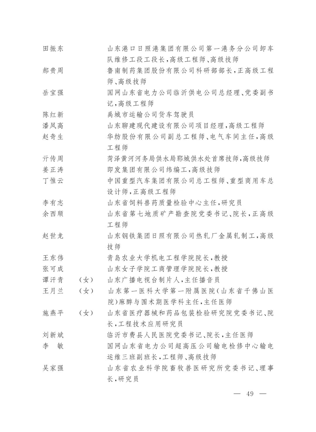 重磅！2022年全国五一劳动奖和全国工人先锋号名单来了！