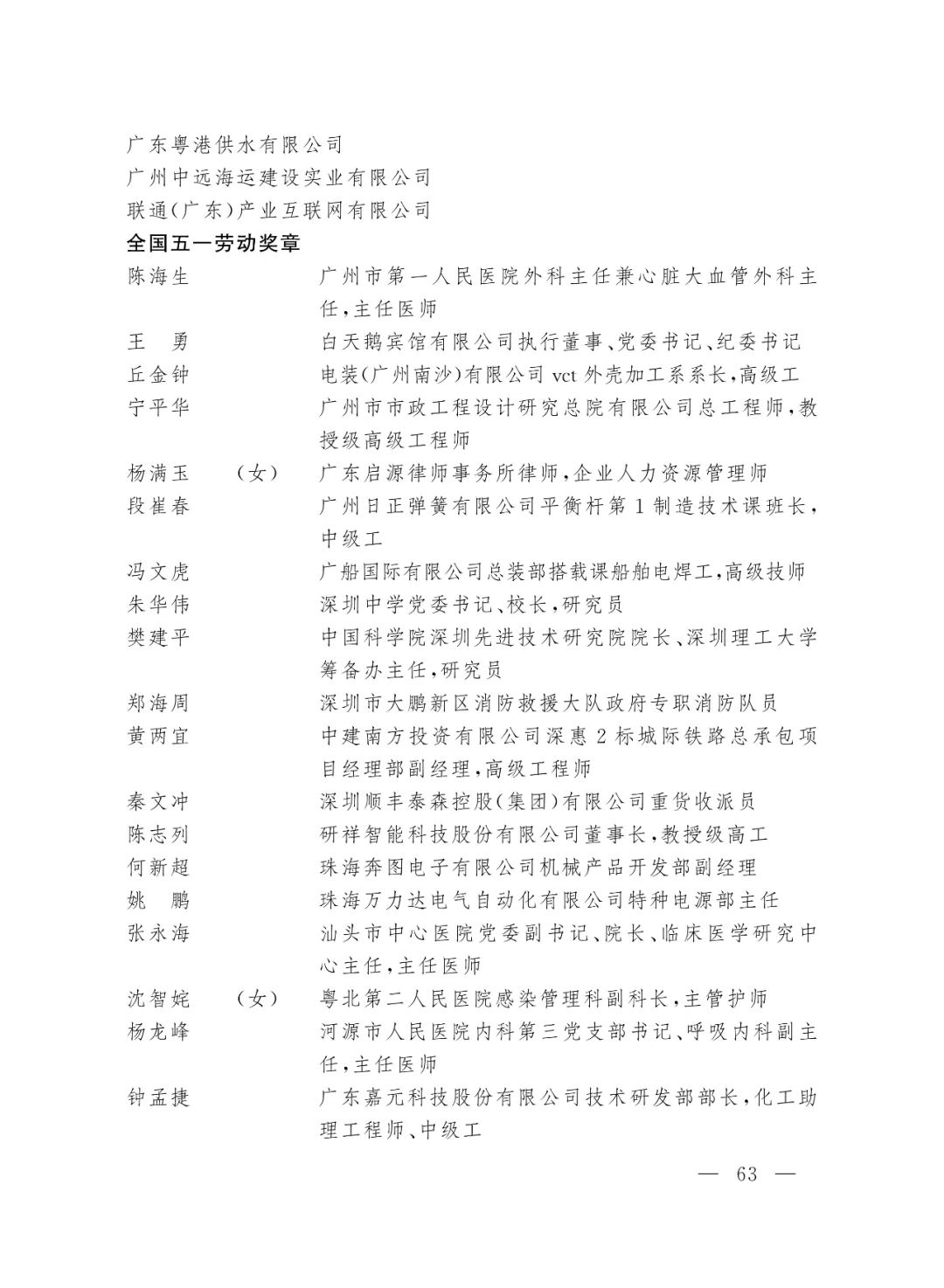 重磅！2022年全国五一劳动奖和全国工人先锋号名单来了！