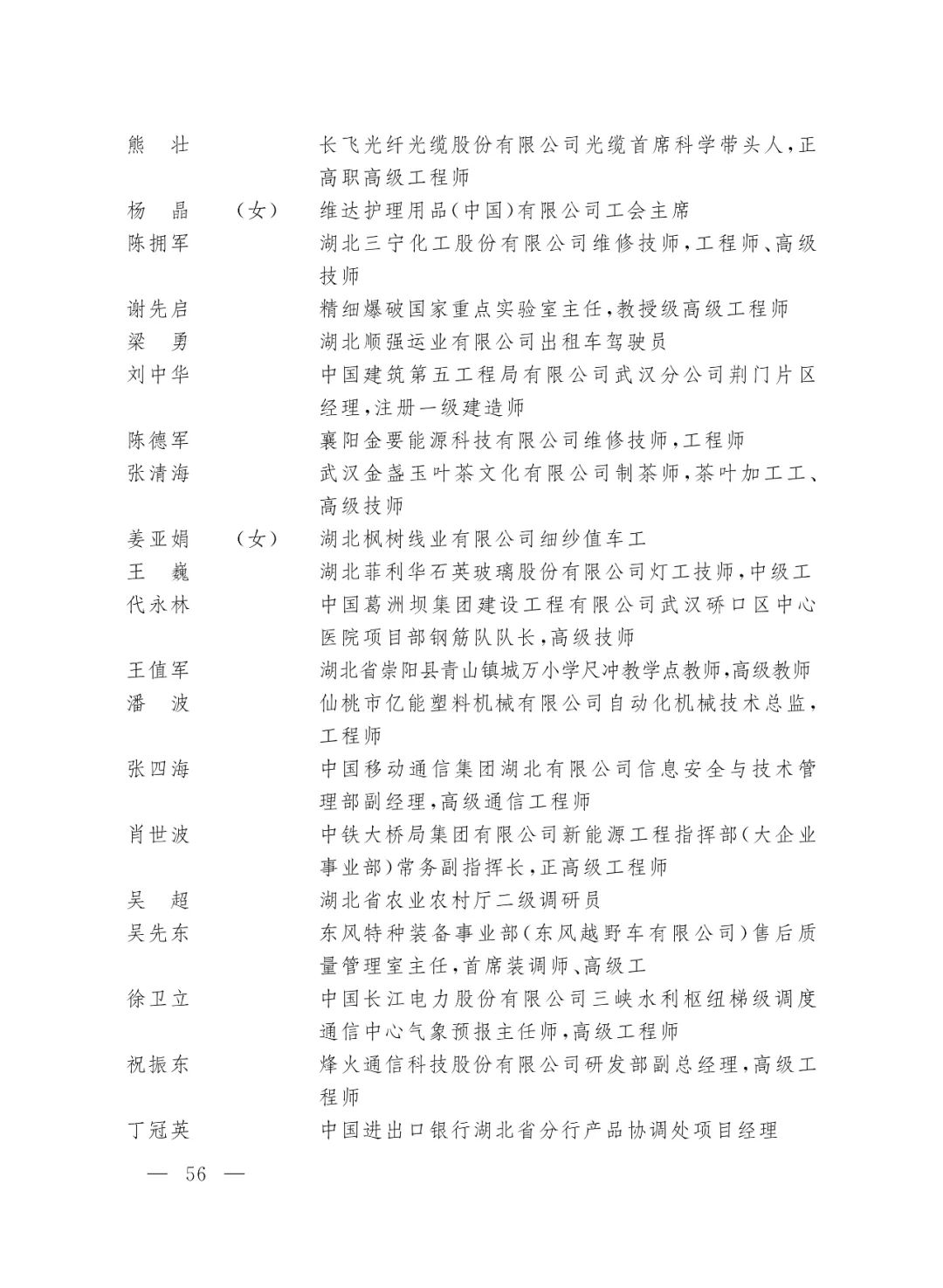 重磅！2022年全国五一劳动奖和全国工人先锋号名单来了！