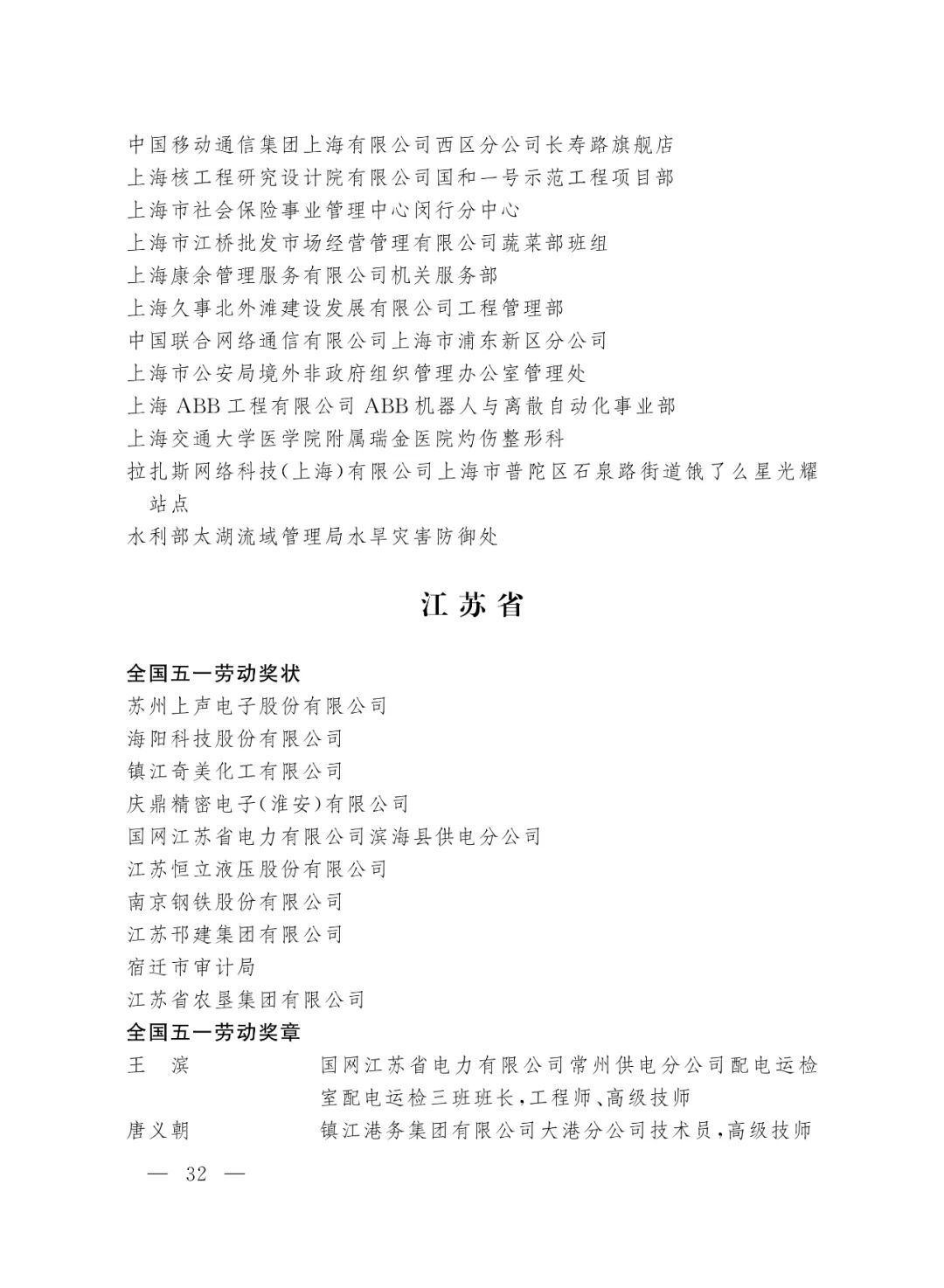 重磅！2022年全国五一劳动奖和全国工人先锋号名单来了！