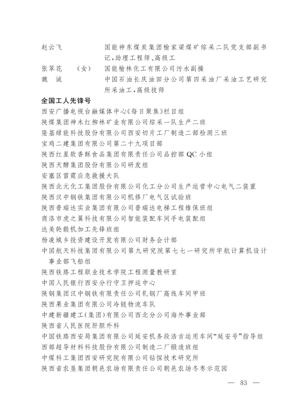 重磅！2022年全国五一劳动奖和全国工人先锋号名单来了！