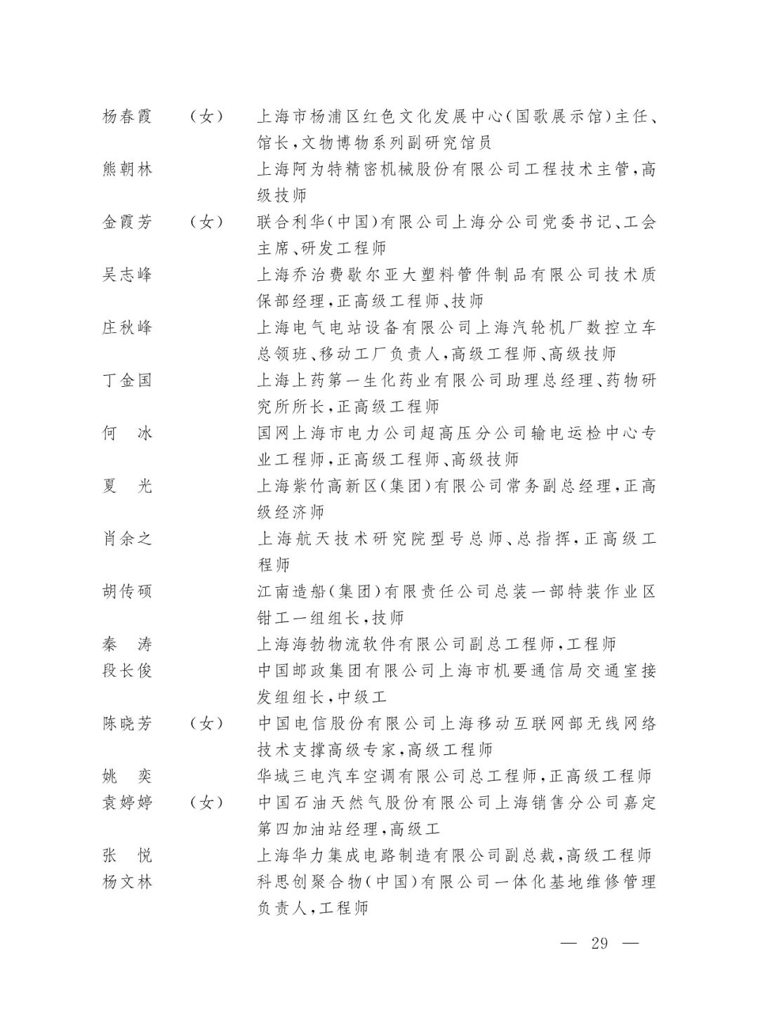 重磅！2022年全国五一劳动奖和全国工人先锋号名单来了！