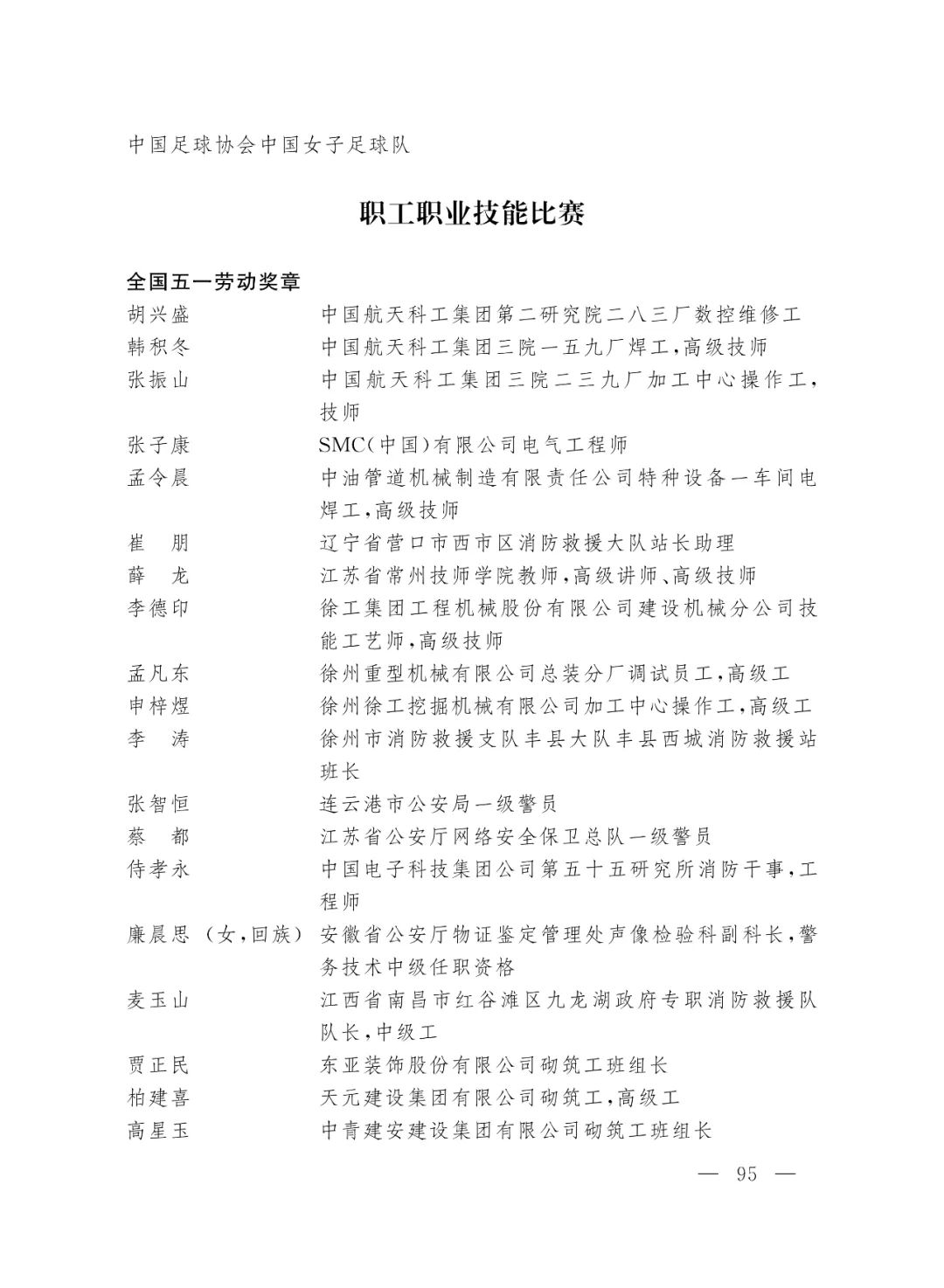 重磅！2022年全国五一劳动奖和全国工人先锋号名单来了！