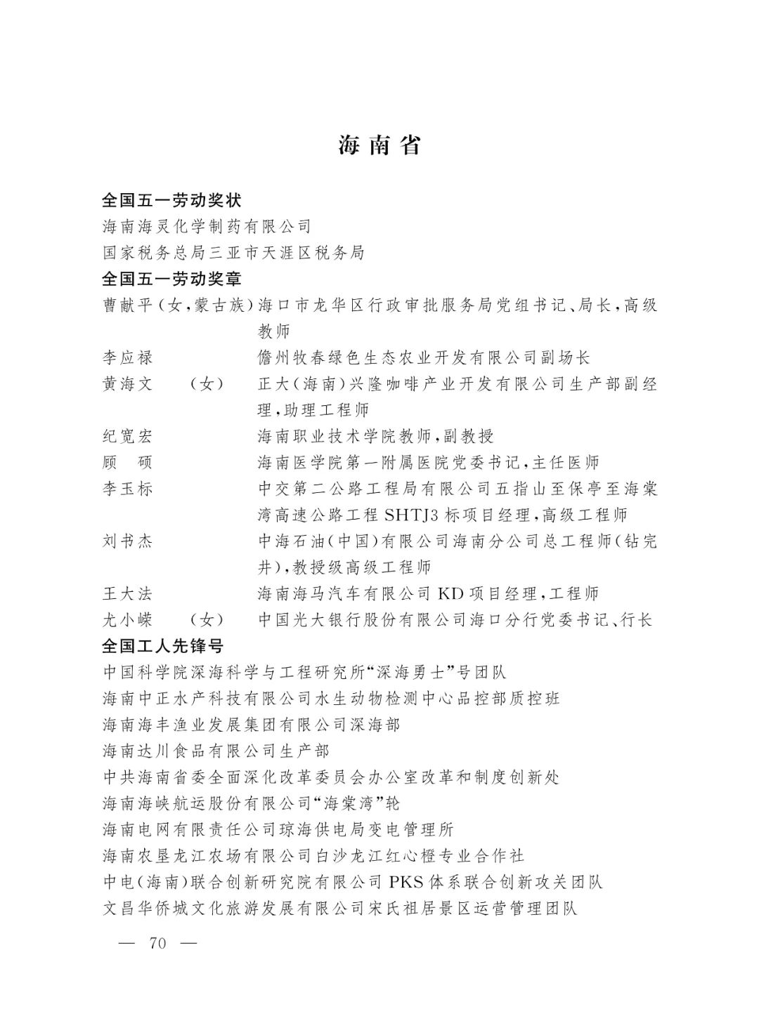 重磅！2022年全国五一劳动奖和全国工人先锋号名单来了！