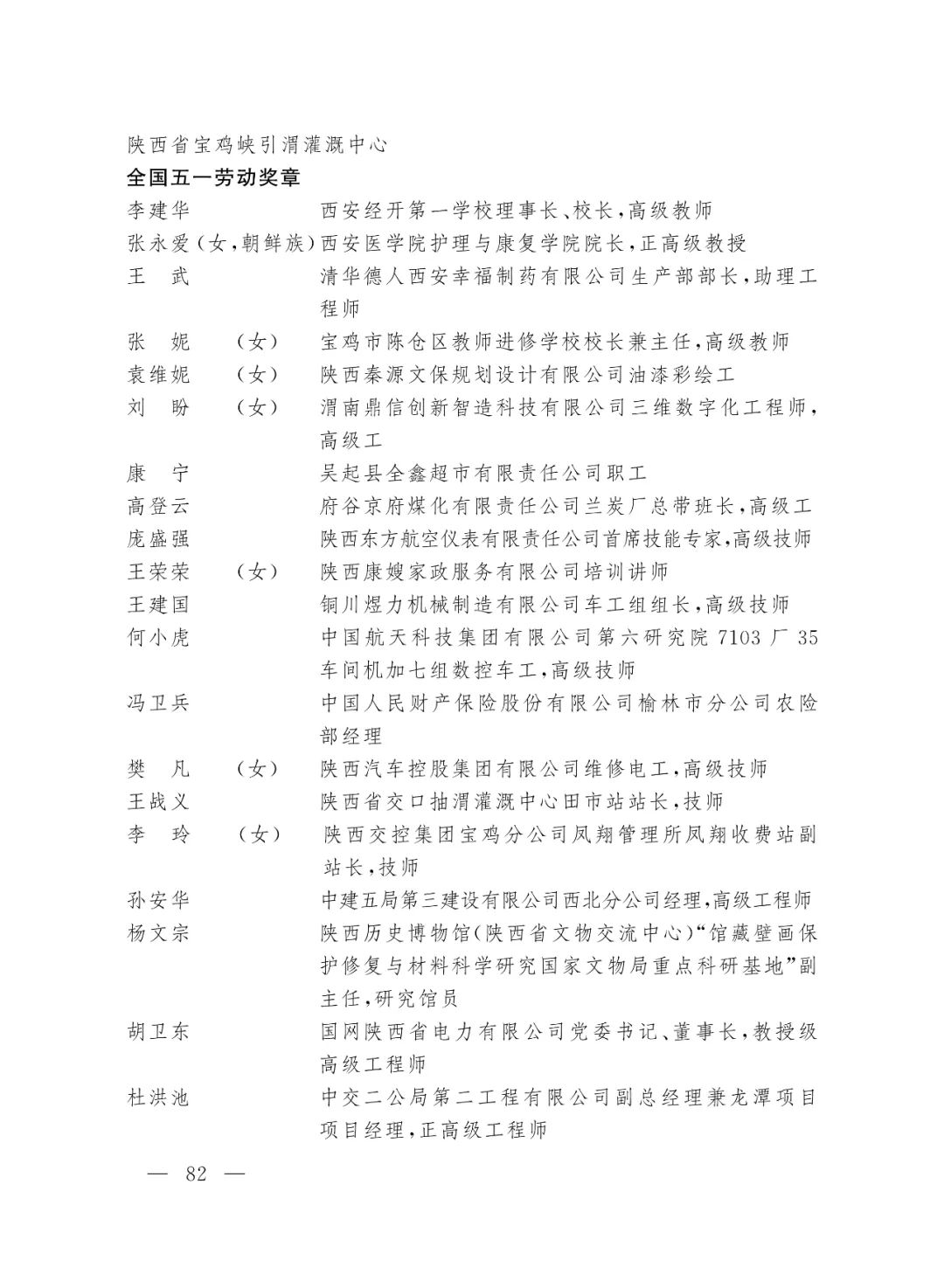 重磅！2022年全国五一劳动奖和全国工人先锋号名单来了！