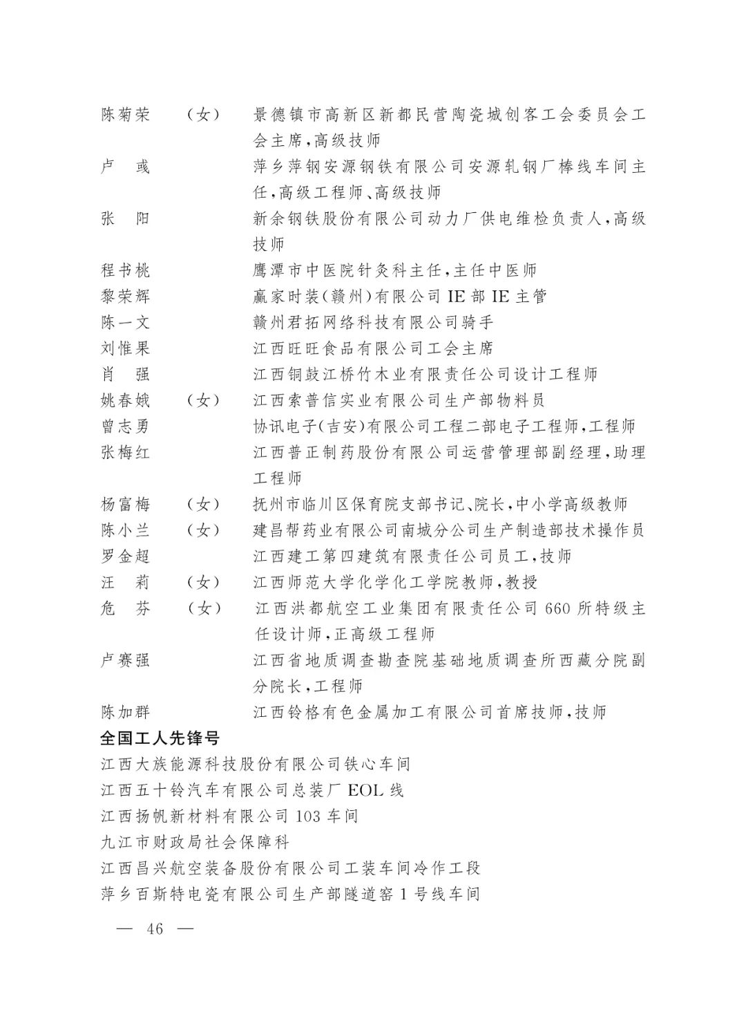 重磅！2022年全国五一劳动奖和全国工人先锋号名单来了！