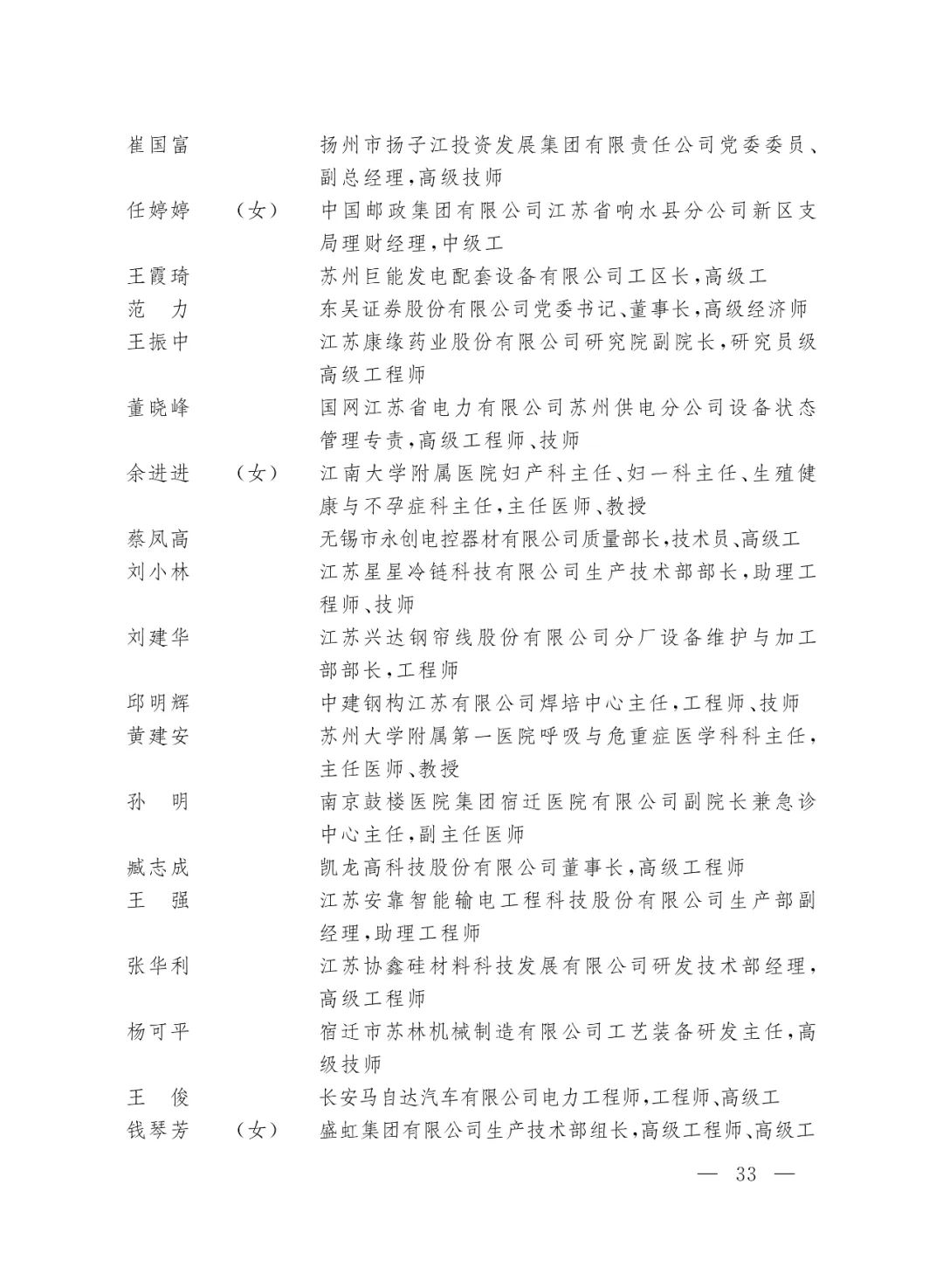 重磅！2022年全国五一劳动奖和全国工人先锋号名单来了！