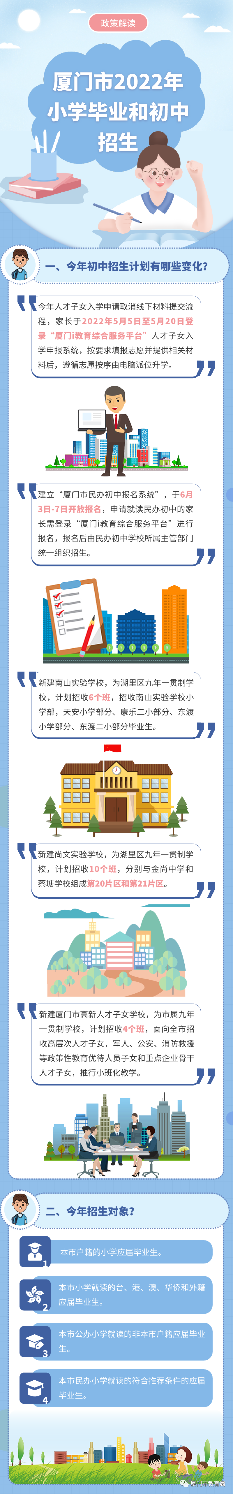 一图读懂厦门2022年小学毕业和初中招生政策