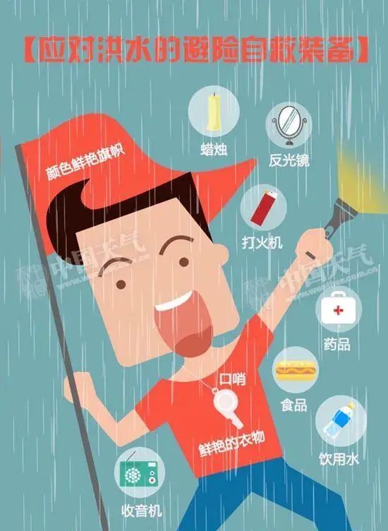 福建开启雨水模式！这份出行安全指南请收好→