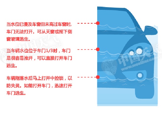 福建开启雨水模式！这份出行安全指南请收好→